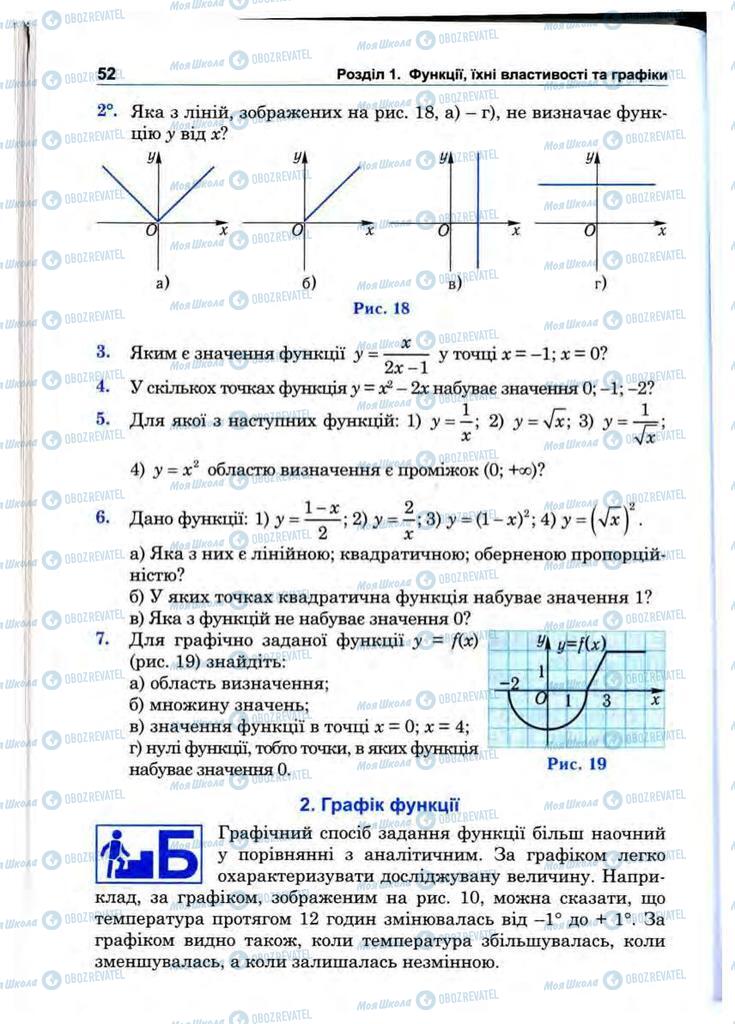 Підручники Математика 10 клас сторінка 52