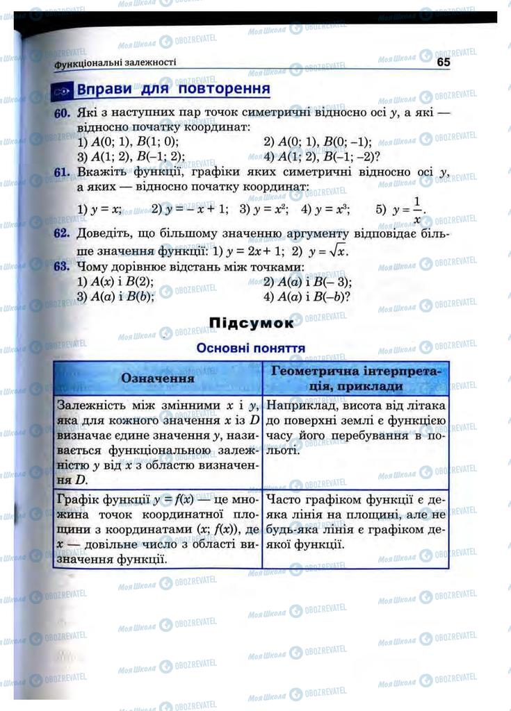 Підручники Математика 10 клас сторінка 65