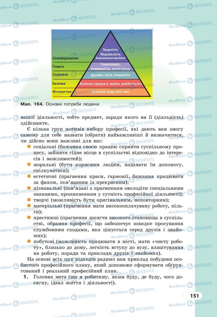 Учебники Трудовое обучение 9 класс страница 151