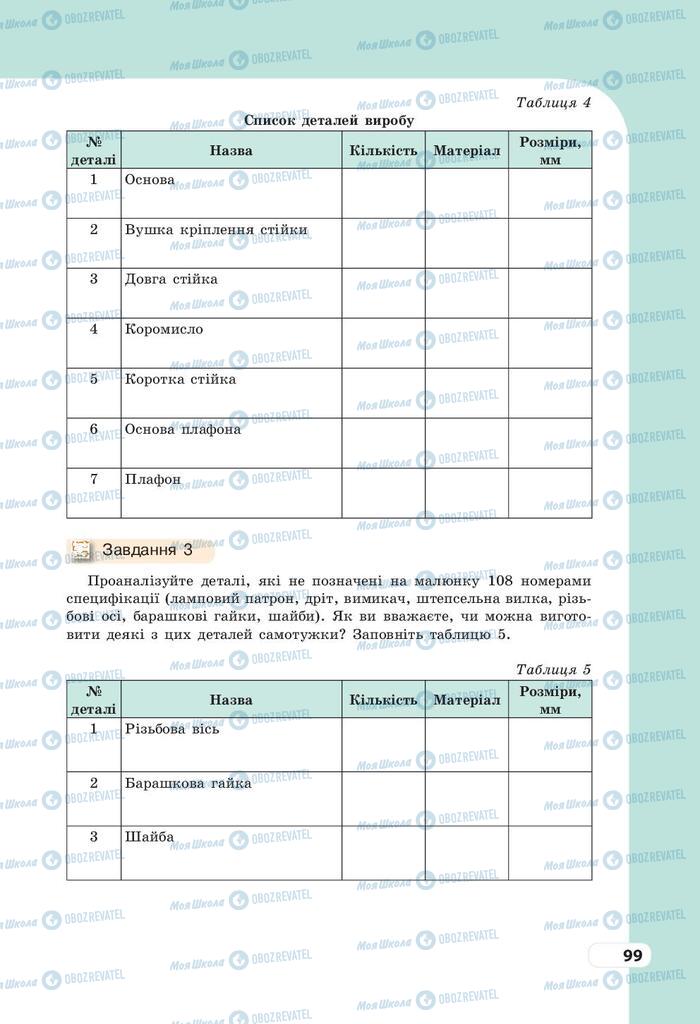 Підручники Трудове навчання 9 клас сторінка 99