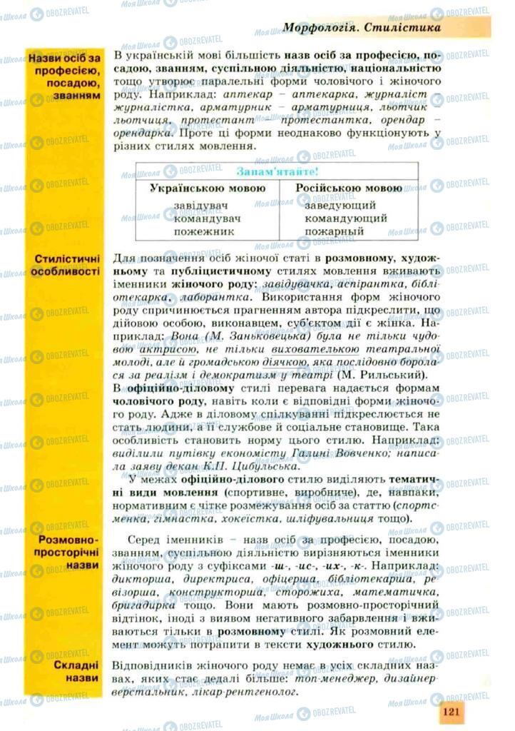 Учебники Укр мова 10 класс страница 121