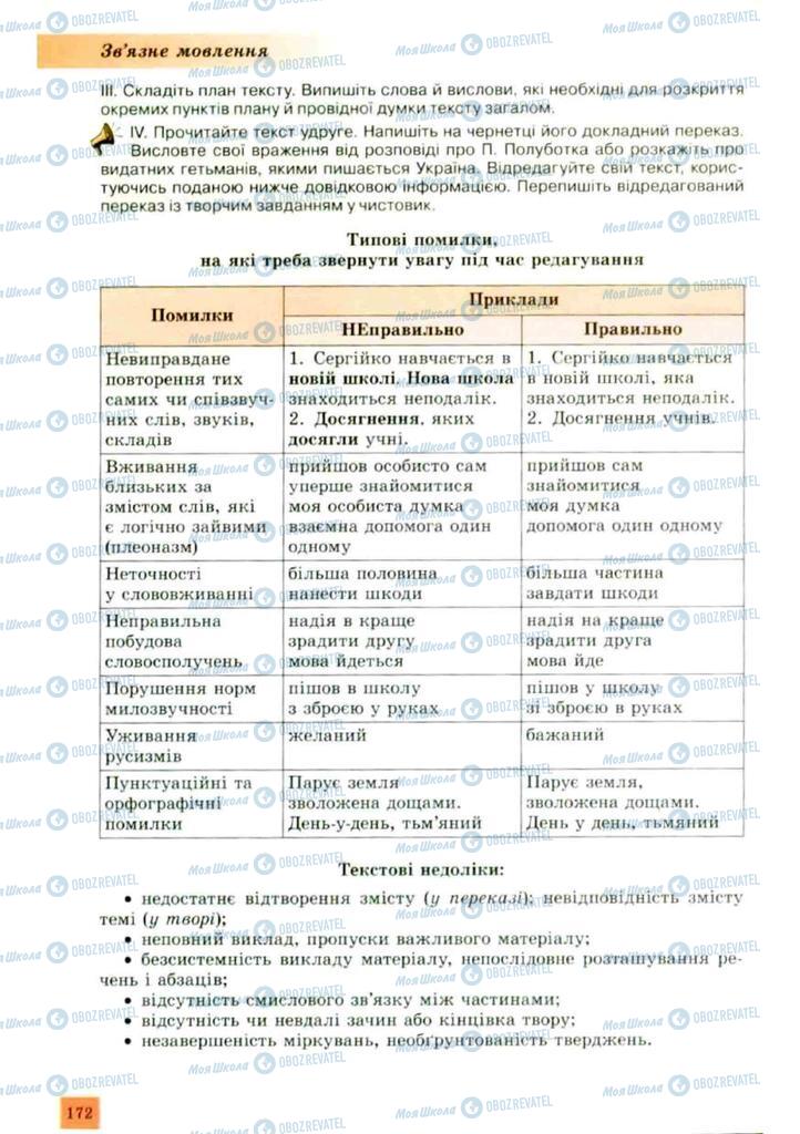 Учебники Укр мова 10 класс страница 172