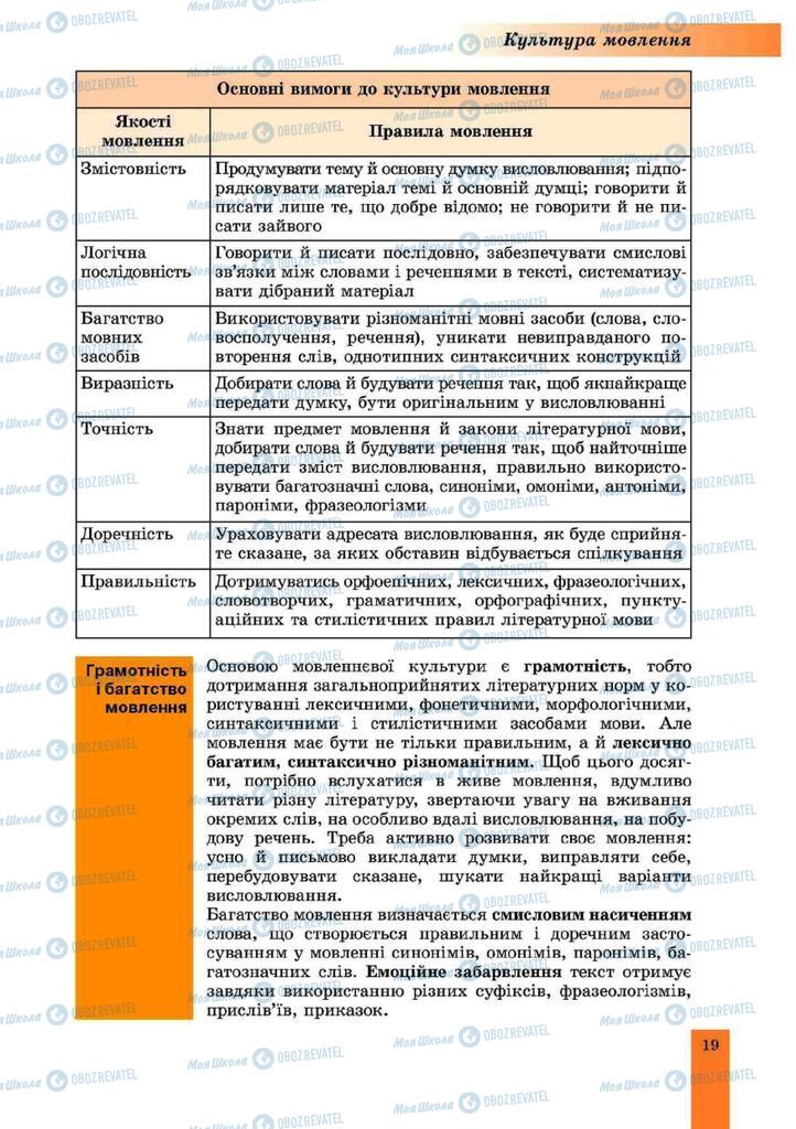 Підручники Українська мова 10 клас сторінка 19