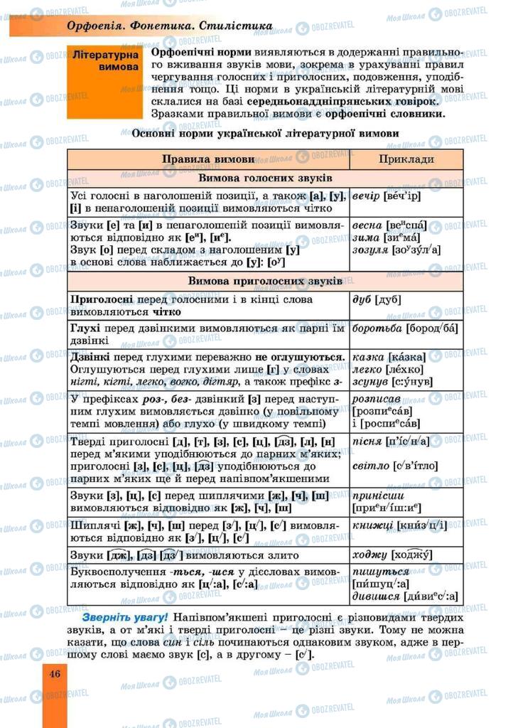 Учебники Укр мова 10 класс страница 46