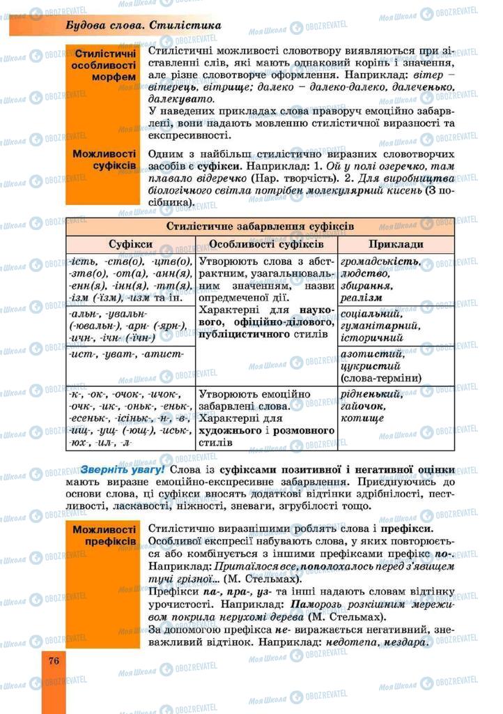 Підручники Українська мова 10 клас сторінка 76