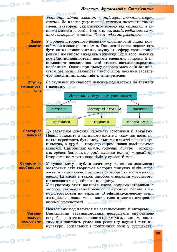 Підручники Українська мова 10 клас сторінка 89