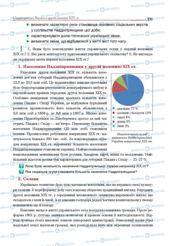 Підручники Історія України 9 клас сторінка 131