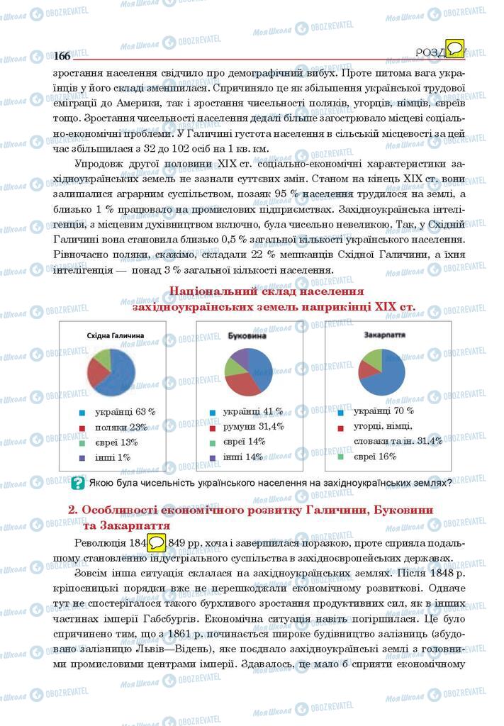 Підручники Історія України 9 клас сторінка  166