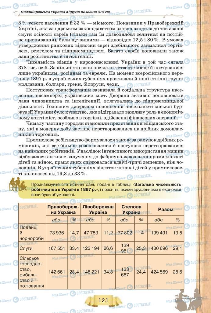 Підручники Історія України 9 клас сторінка 121