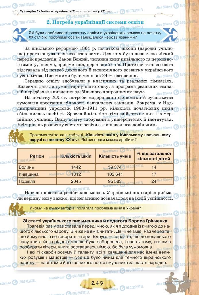 Підручники Історія України 9 клас сторінка  249