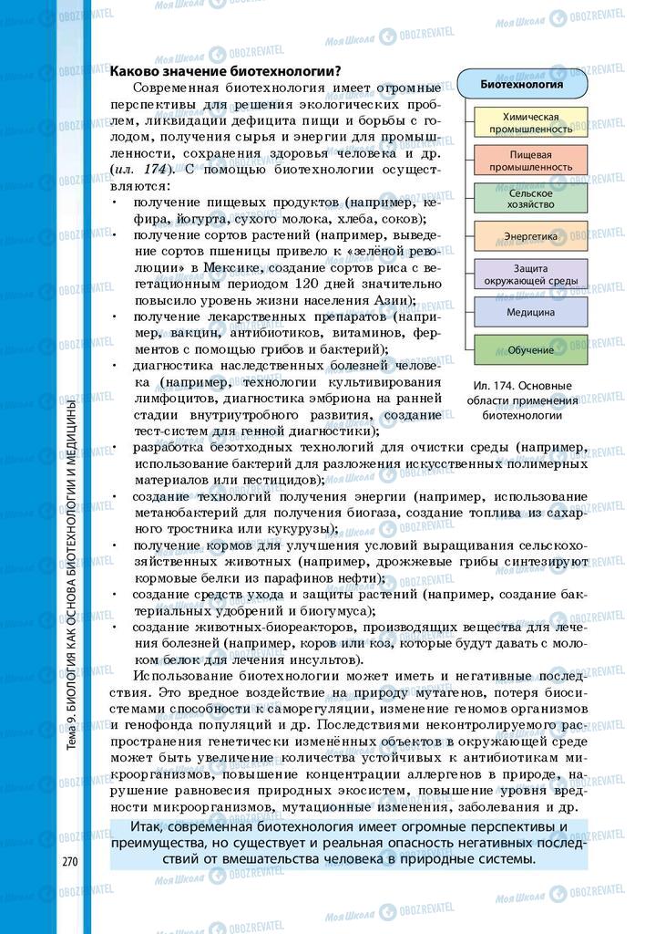 Учебники Биология 9 класс страница 270