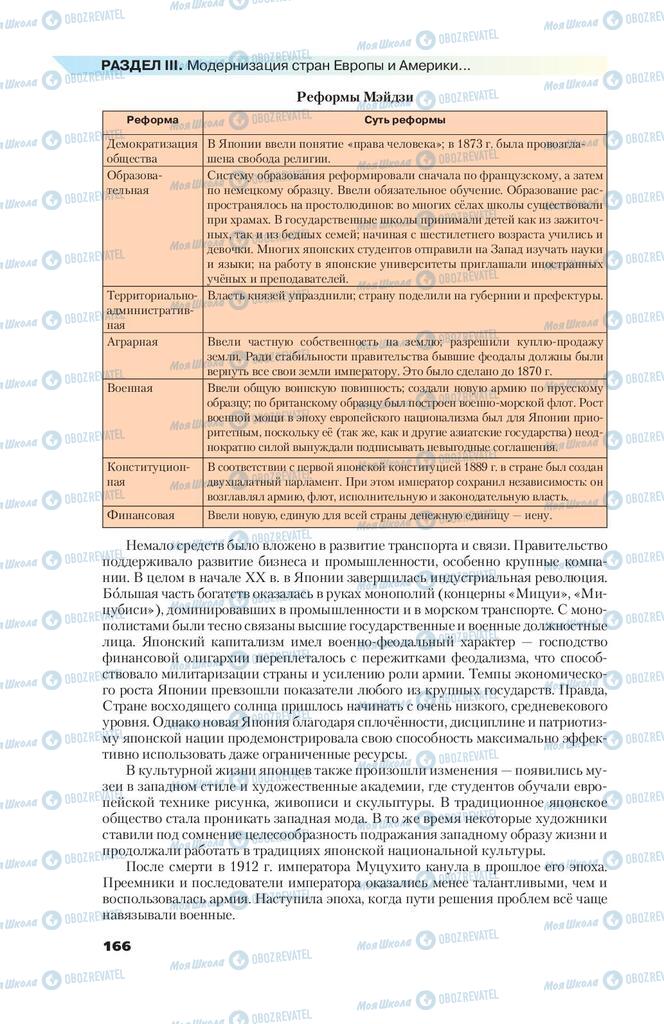 Підручники Всесвітня історія 9 клас сторінка 166