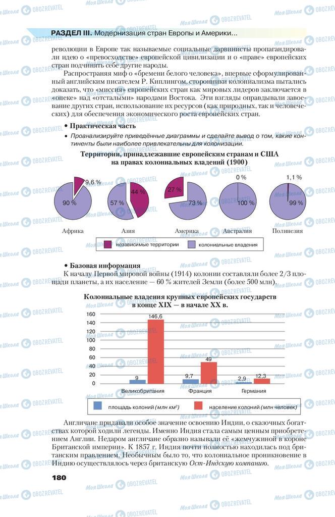 Підручники Всесвітня історія 9 клас сторінка 180