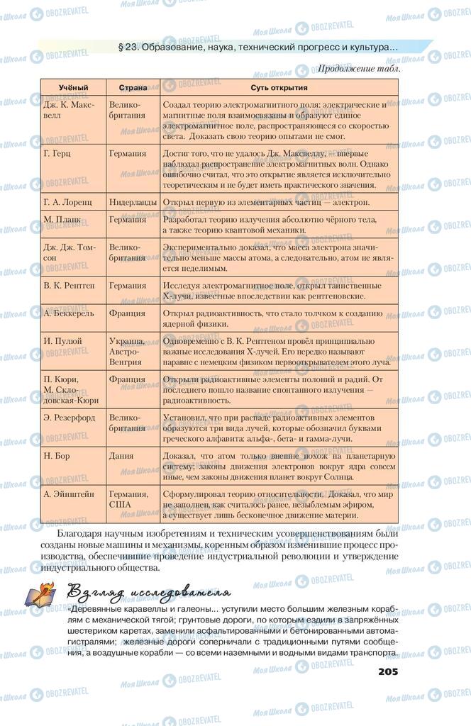 Підручники Всесвітня історія 9 клас сторінка 205