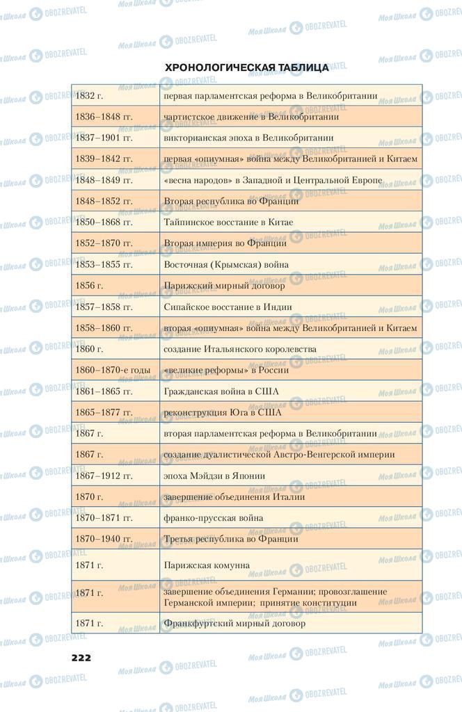 Підручники Всесвітня історія 9 клас сторінка 222