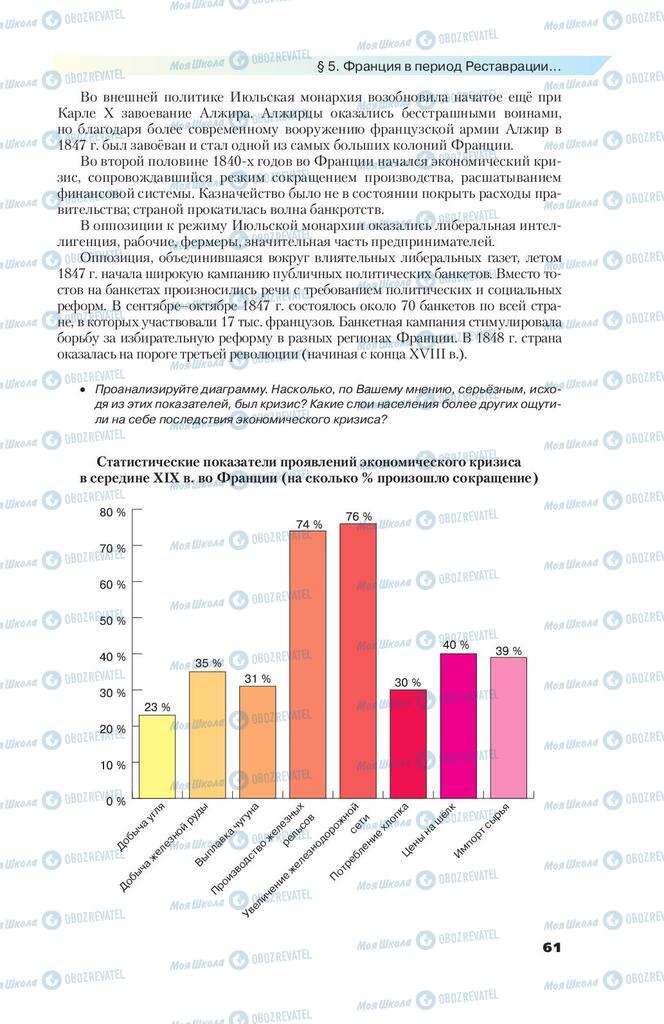 Підручники Всесвітня історія 9 клас сторінка 61