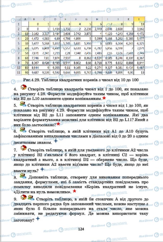 Підручники Інформатика 7 клас сторінка 124