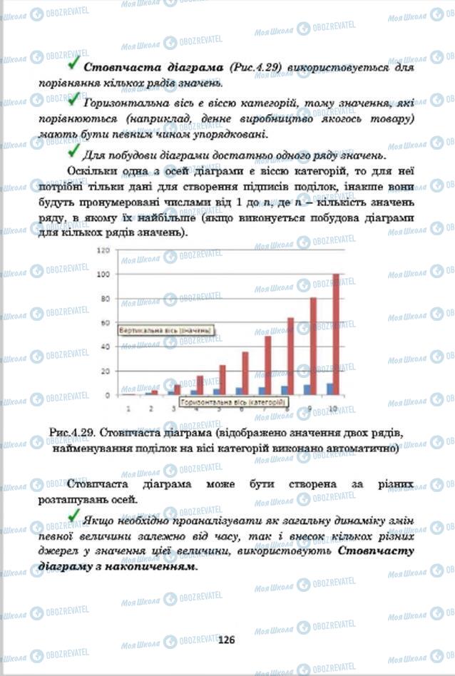 Підручники Інформатика 7 клас сторінка 126