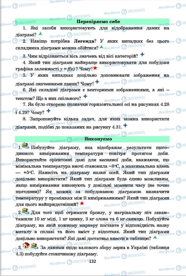 Підручники Інформатика 7 клас сторінка 132