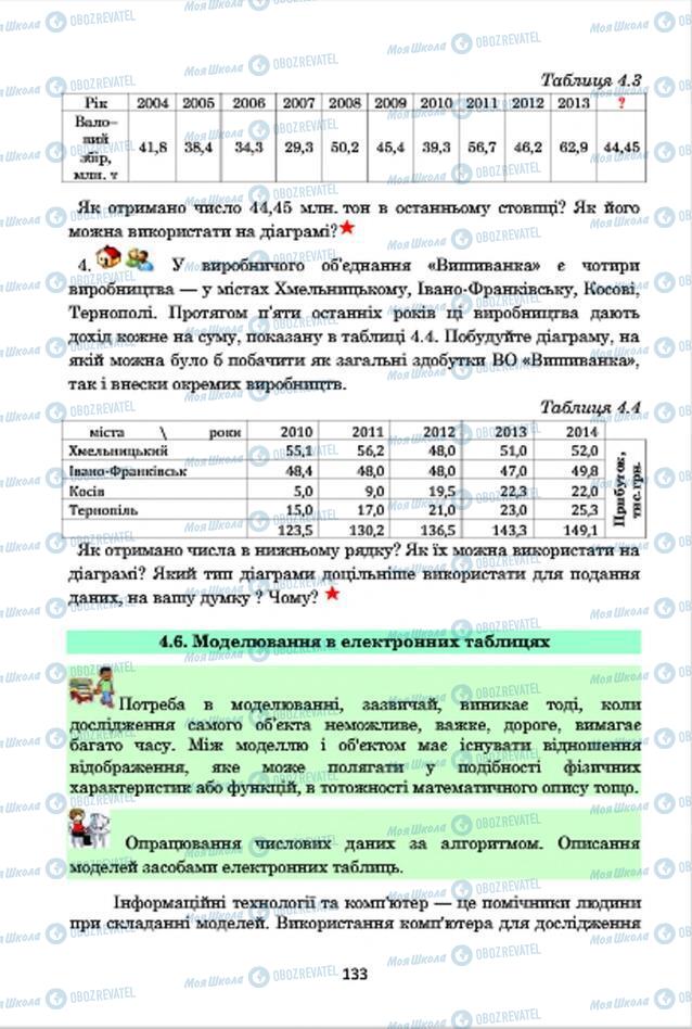 Учебники Информатика 7 класс страница 133