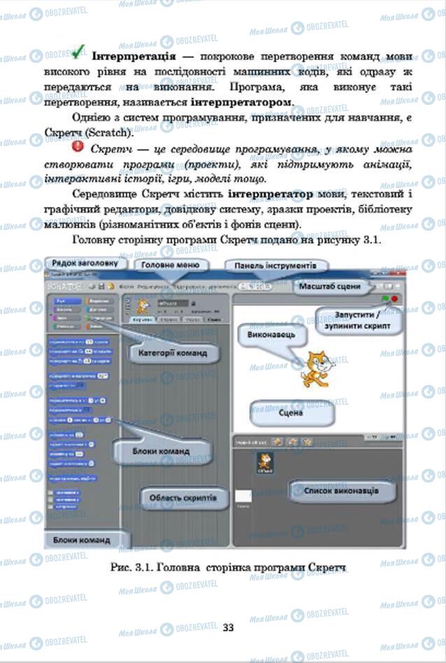 Підручники Інформатика 7 клас сторінка 33