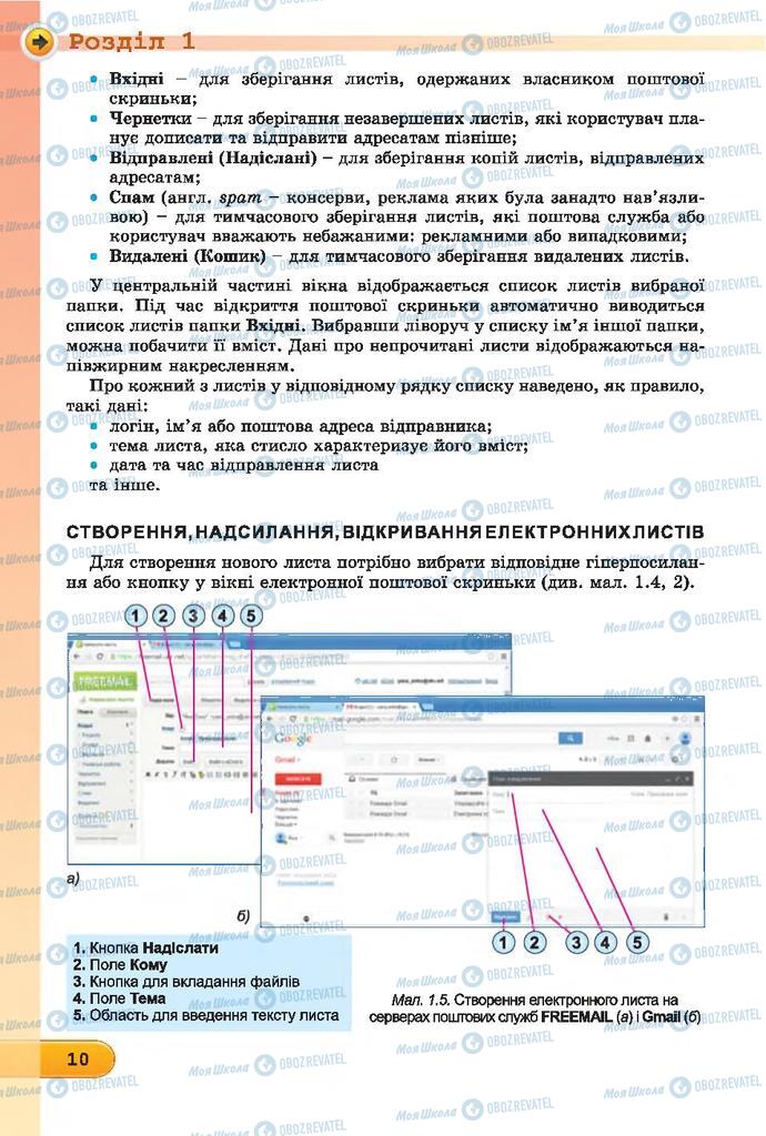 Учебники Информатика 7 класс страница  10