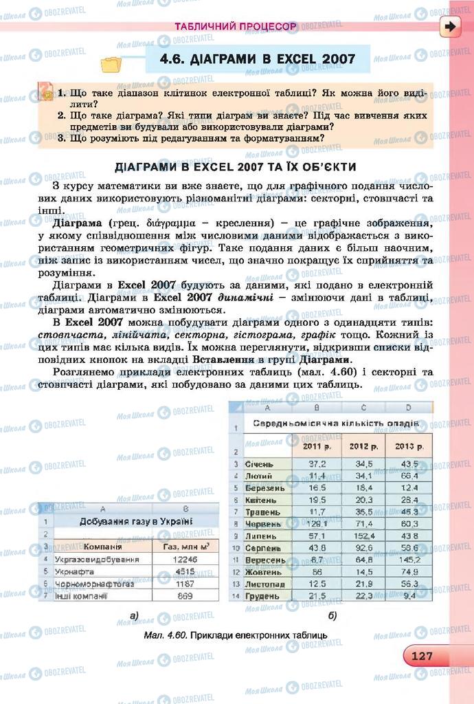 Учебники Информатика 7 класс страница  127