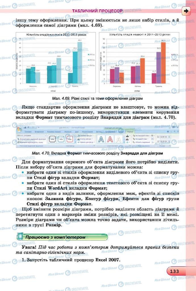 Підручники Інформатика 7 клас сторінка  133