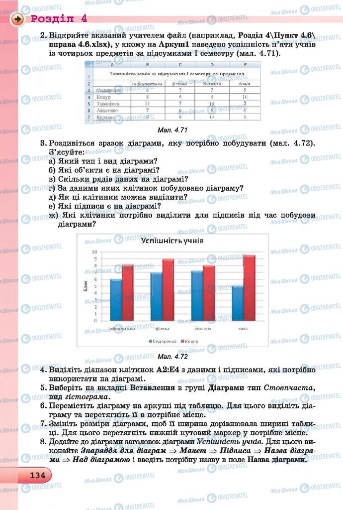 Підручники Інформатика 7 клас сторінка  134