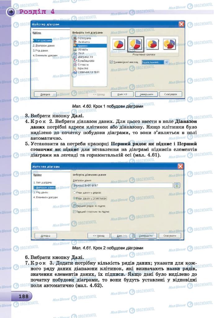 Учебники Информатика 7 класс страница 188