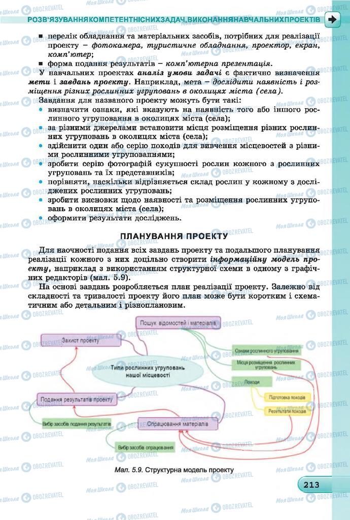 Підручники Інформатика 7 клас сторінка 213