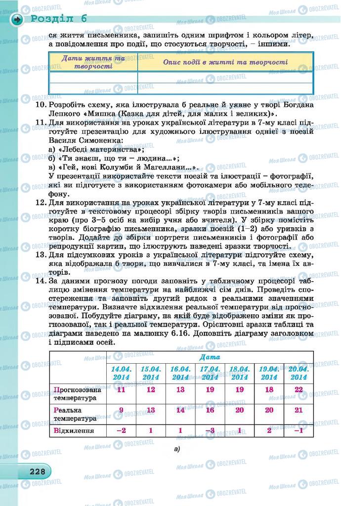 Підручники Інформатика 7 клас сторінка 228