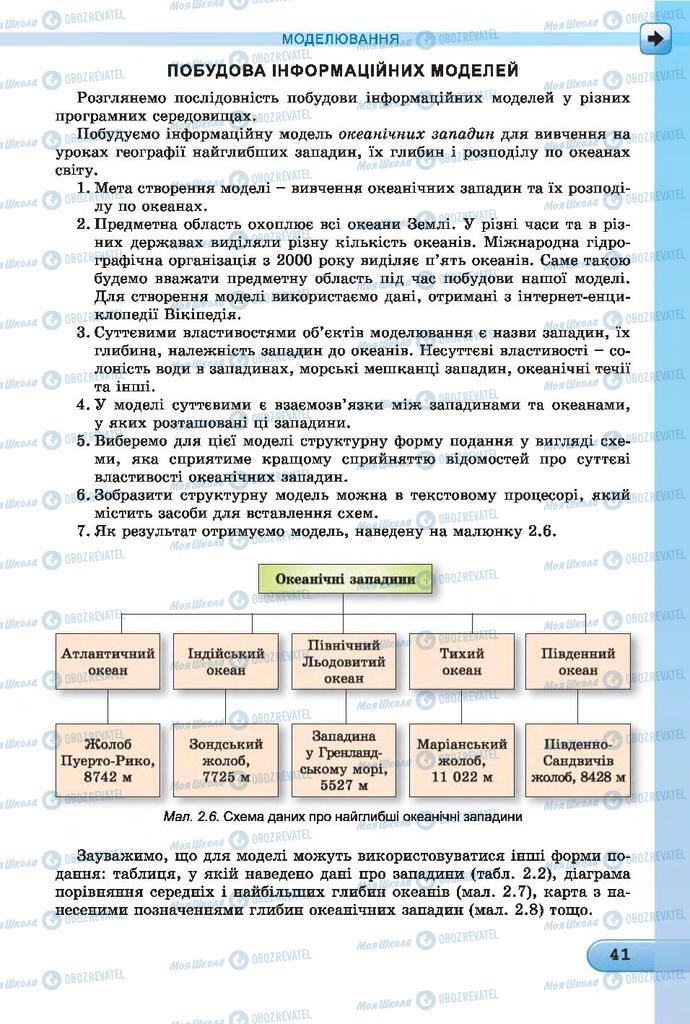 Підручники Інформатика 7 клас сторінка  41