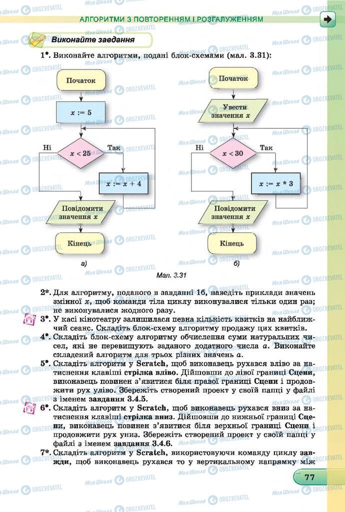 Підручники Інформатика 7 клас сторінка  77