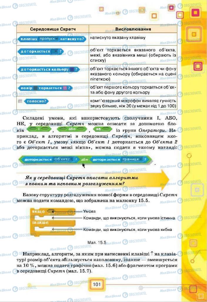 Учебники Информатика 7 класс страница 101