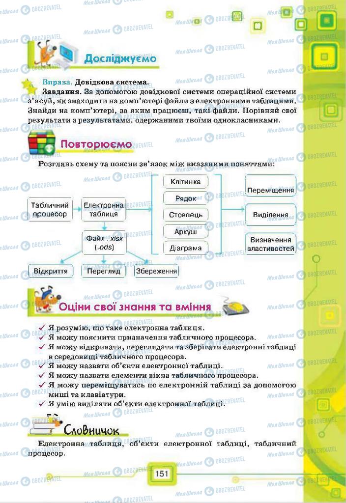 Учебники Информатика 7 класс страница 151