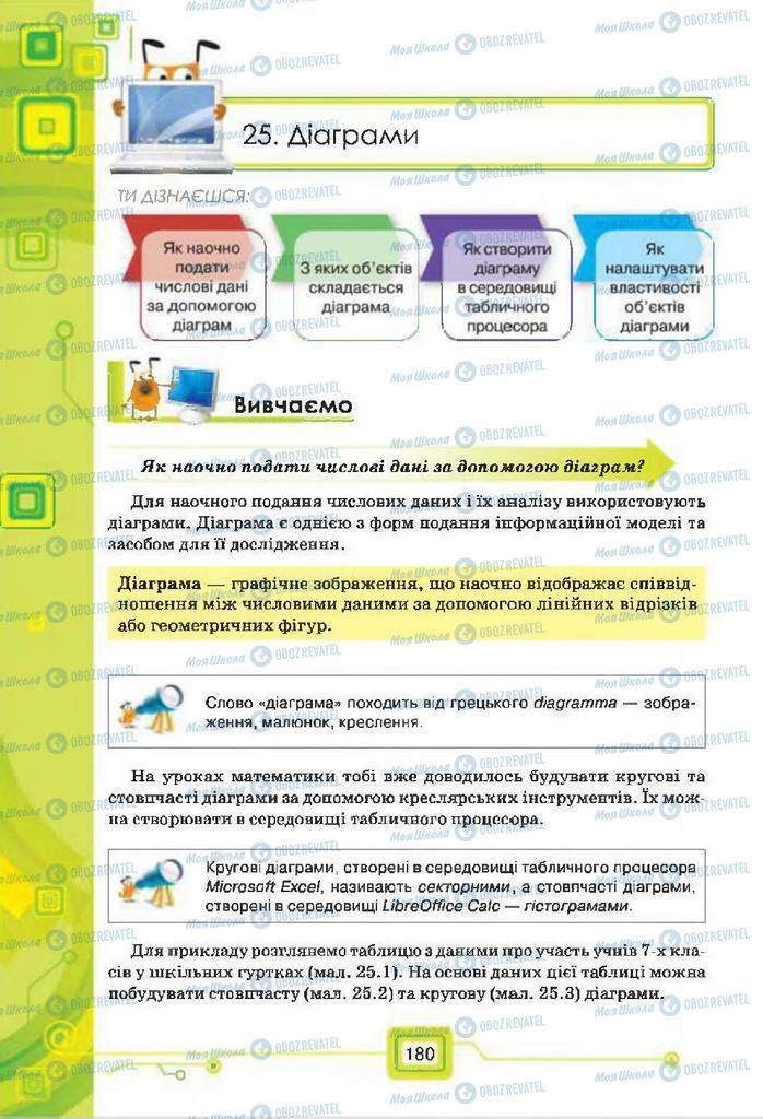 Учебники Информатика 7 класс страница  180