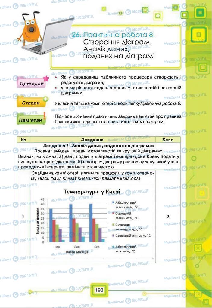 Підручники Інформатика 7 клас сторінка 193