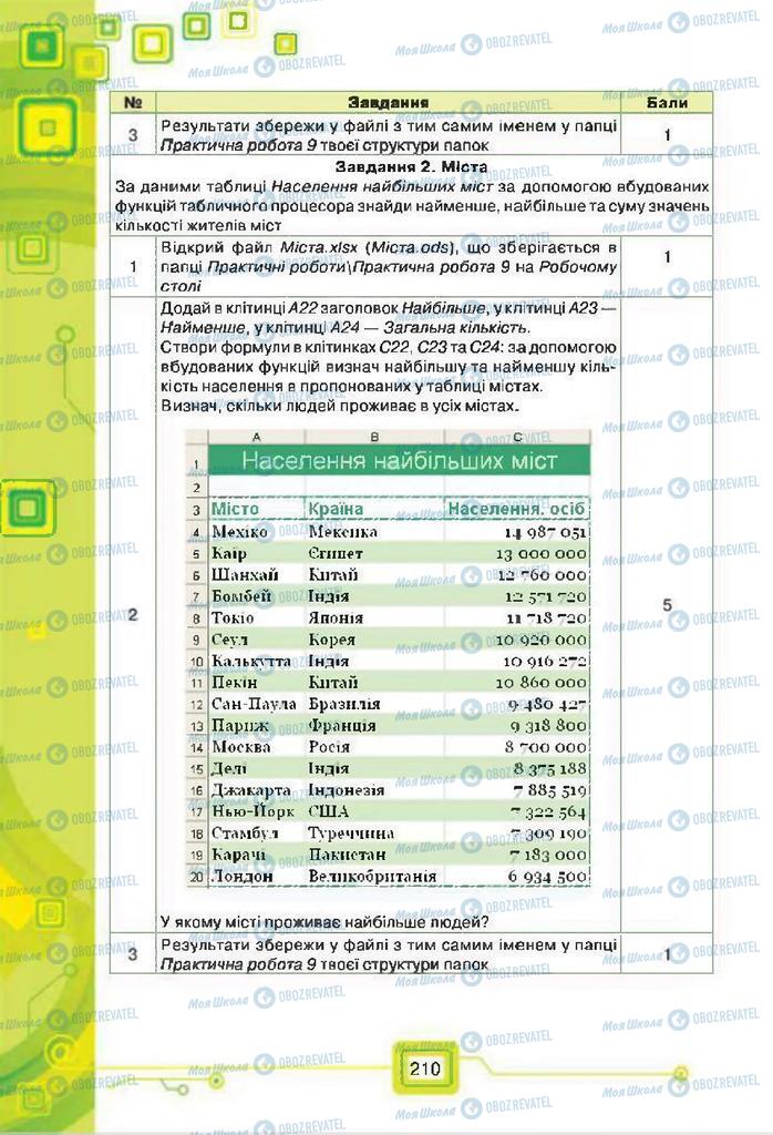 Підручники Інформатика 7 клас сторінка  210