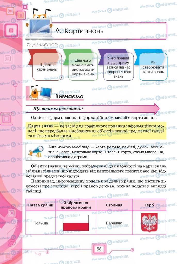 Учебники Информатика 7 класс страница  58