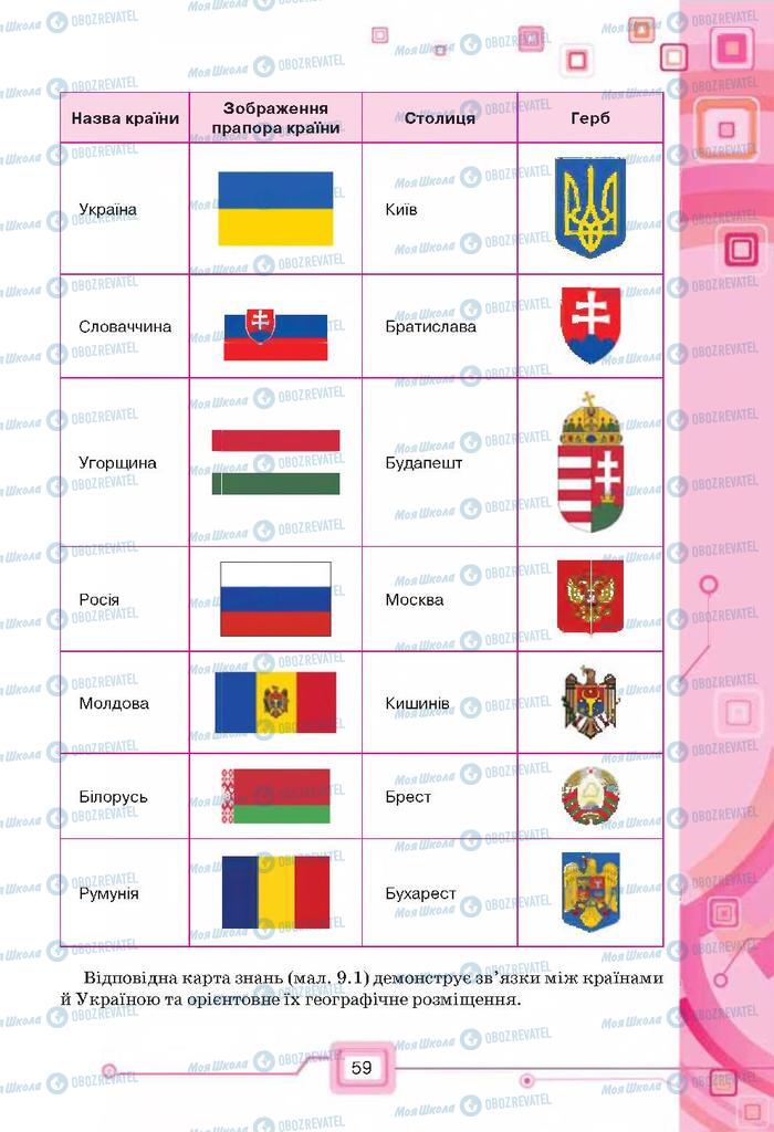 Учебники Информатика 7 класс страница  59