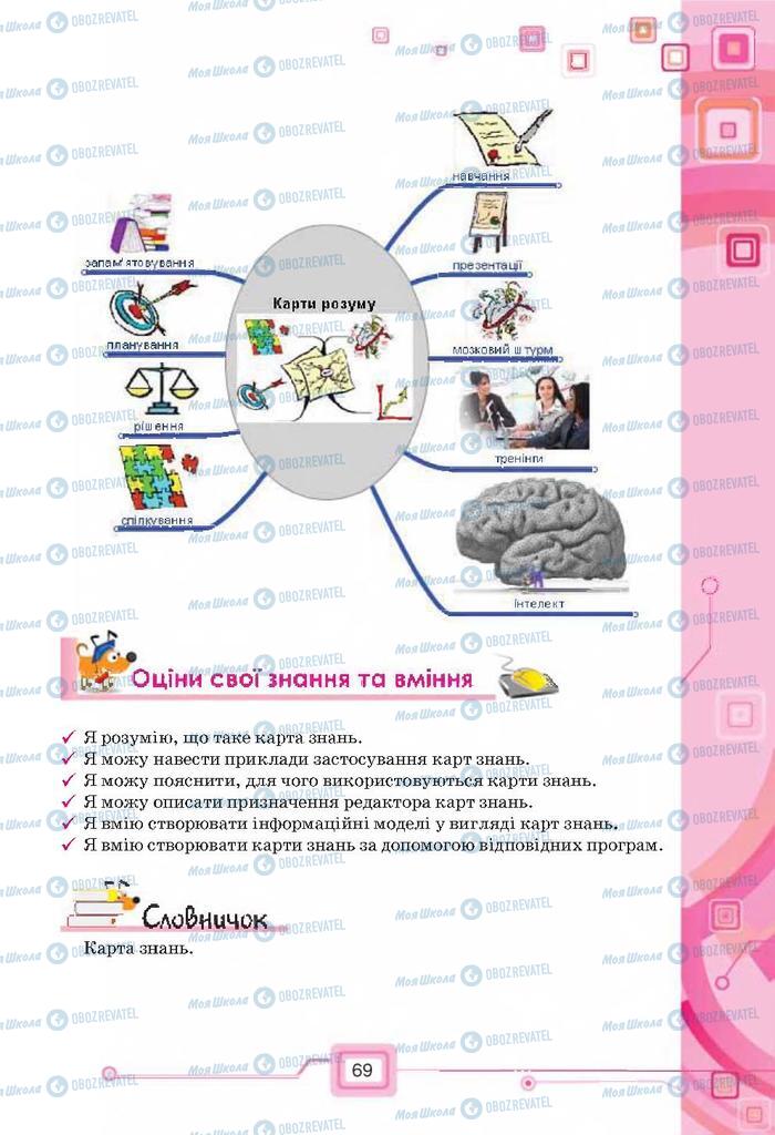 Учебники Информатика 7 класс страница 69