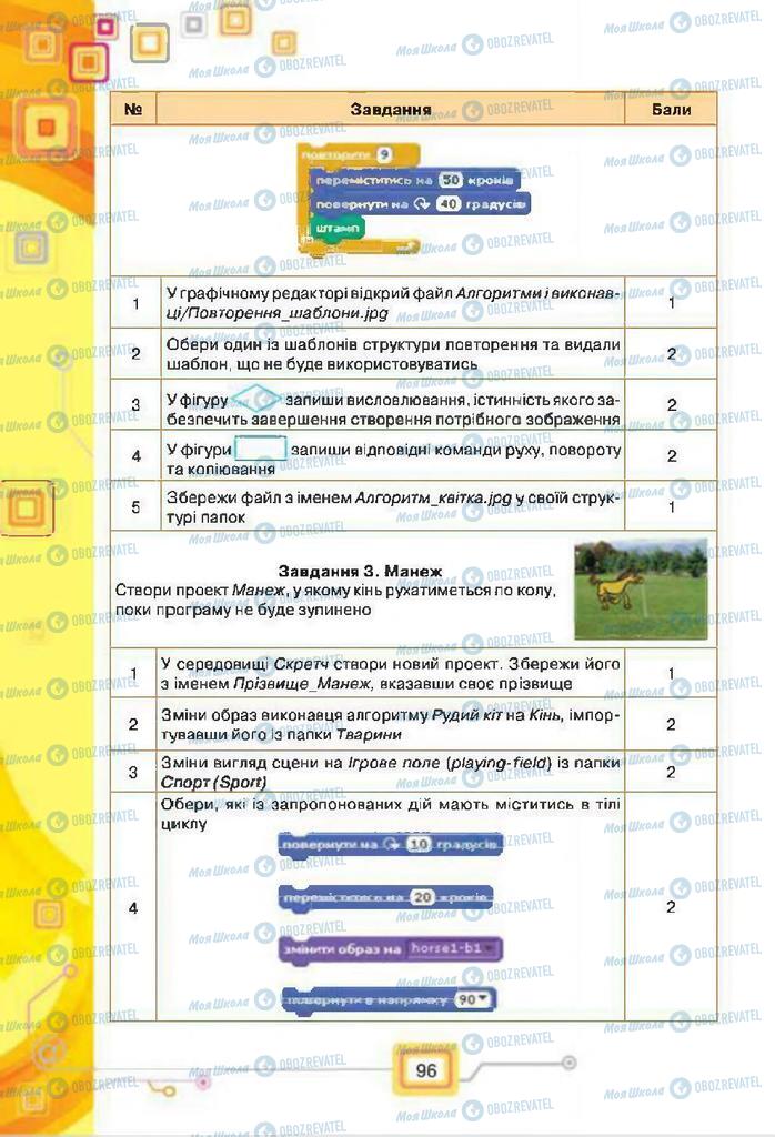 Підручники Інформатика 7 клас сторінка  96