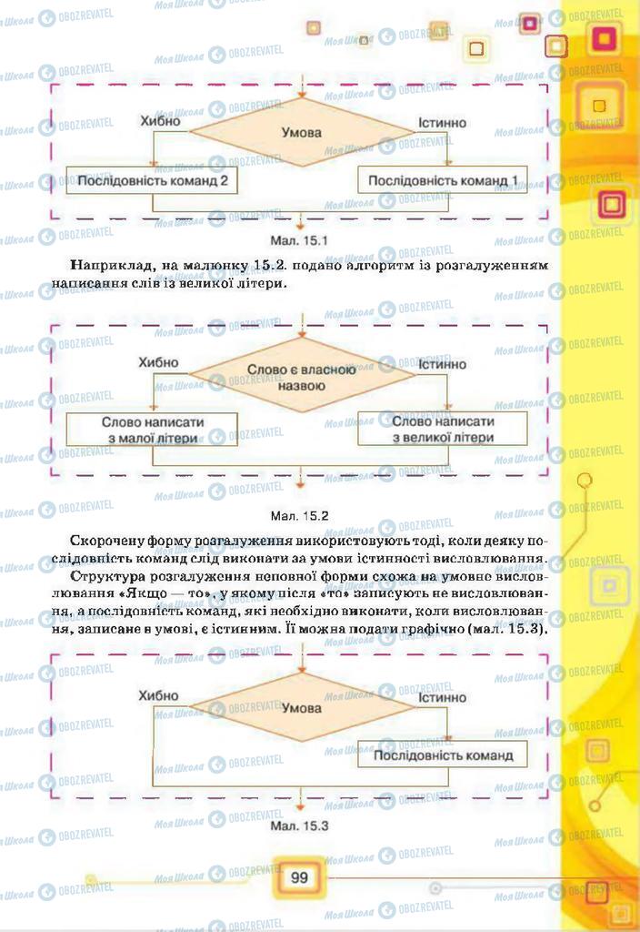 Учебники Информатика 7 класс страница  99