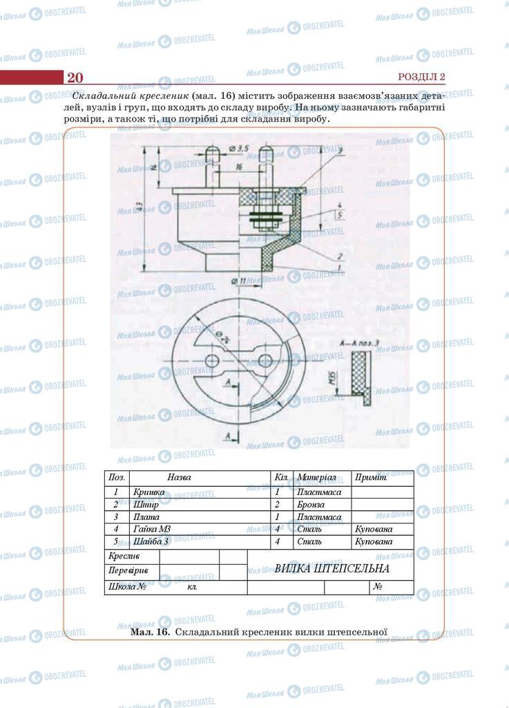 Учебники Трудовое обучение 9 класс страница 20