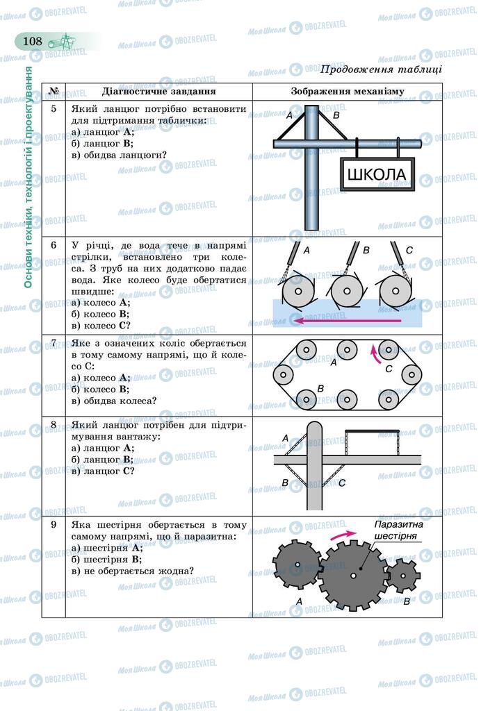 Підручники Трудове навчання 9 клас сторінка 108