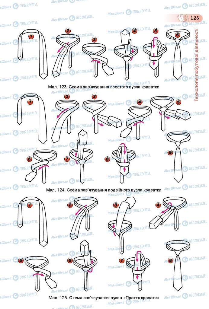 Учебники Трудовое обучение 9 класс страница 125
