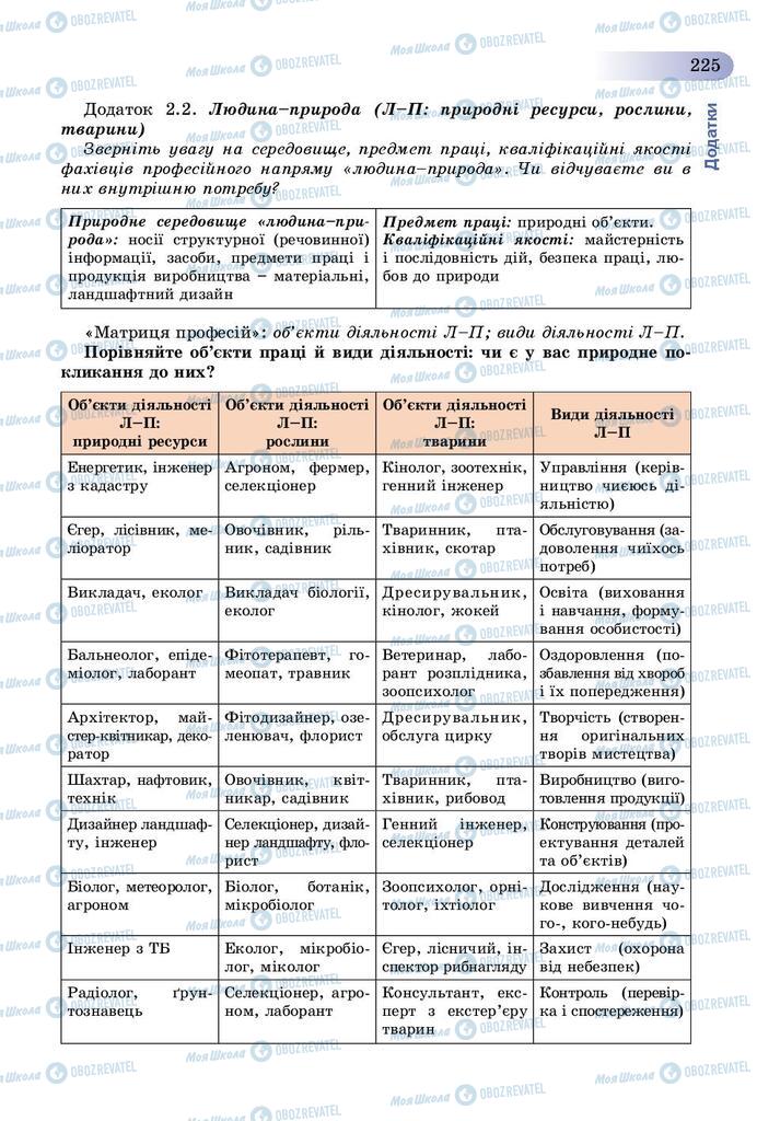 Підручники Трудове навчання 9 клас сторінка 225