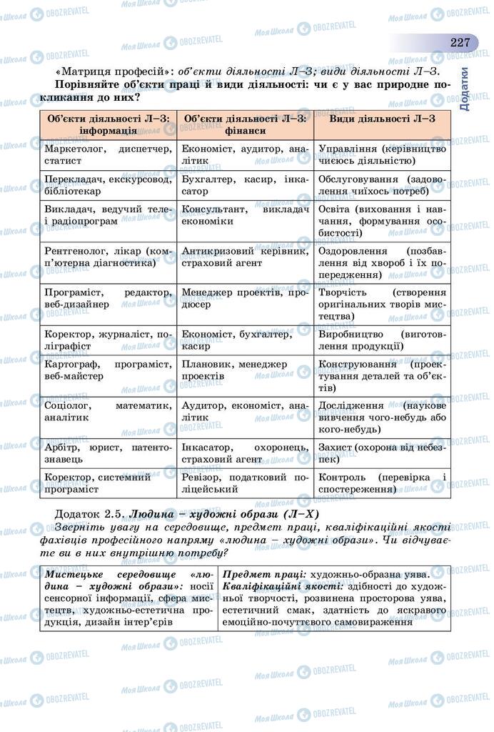 Учебники Трудовое обучение 9 класс страница 227