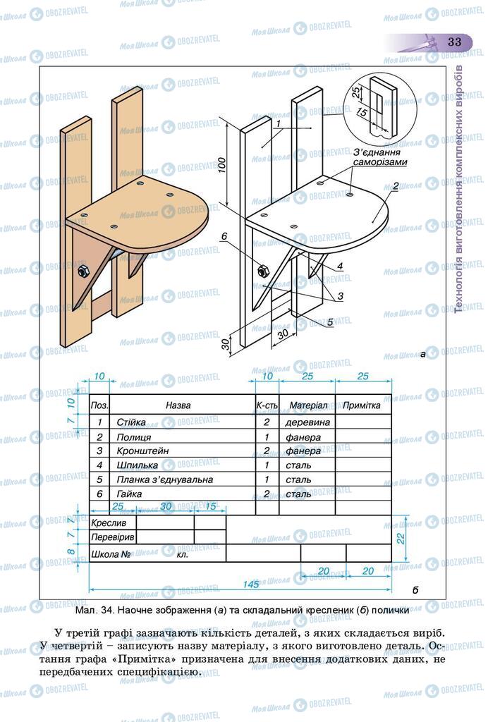 Підручники Трудове навчання 9 клас сторінка 33